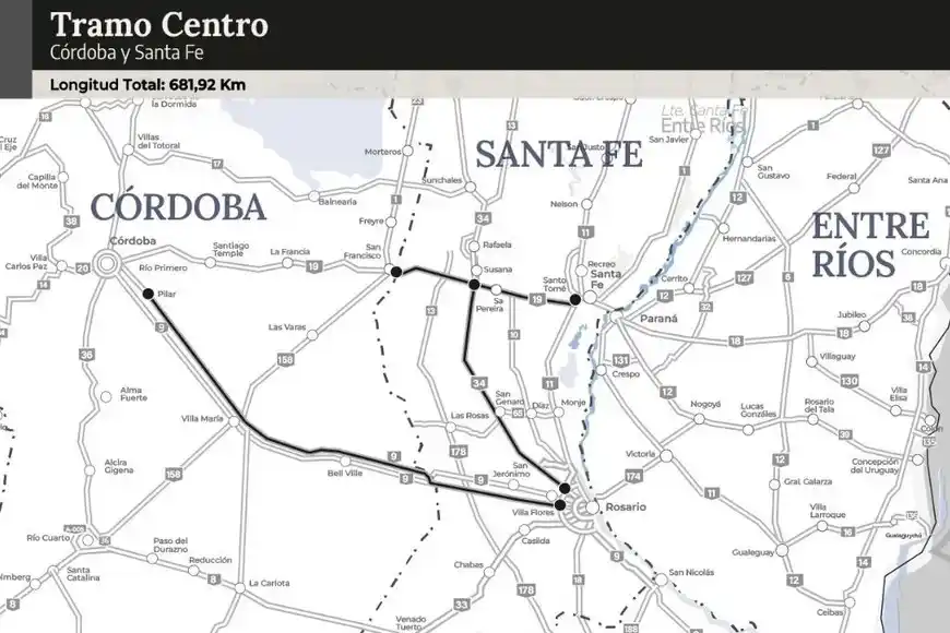 Ruta Tramo Centro