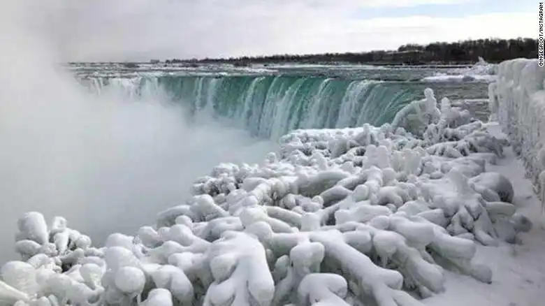 Las cataratas del Niágara se congelaron