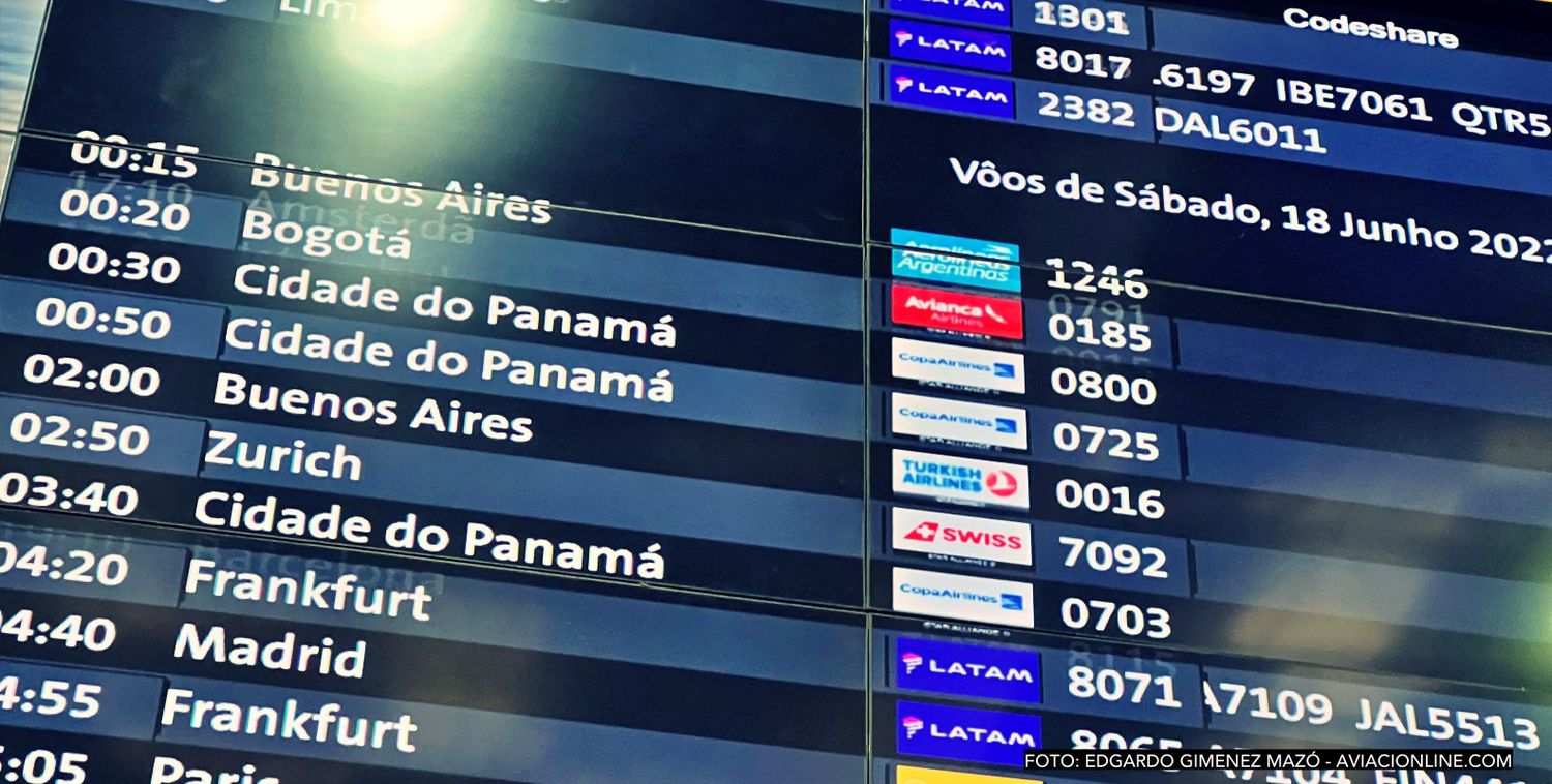 Top 20 City-Pairs with Most Flights in Latin America and Caribbean
