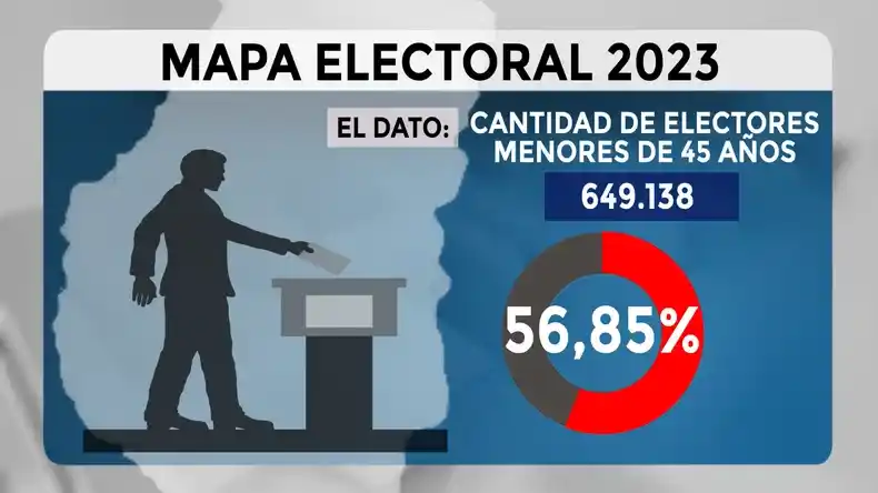 Elecciones 2023: así es el mapa electoral de Entre Ríos