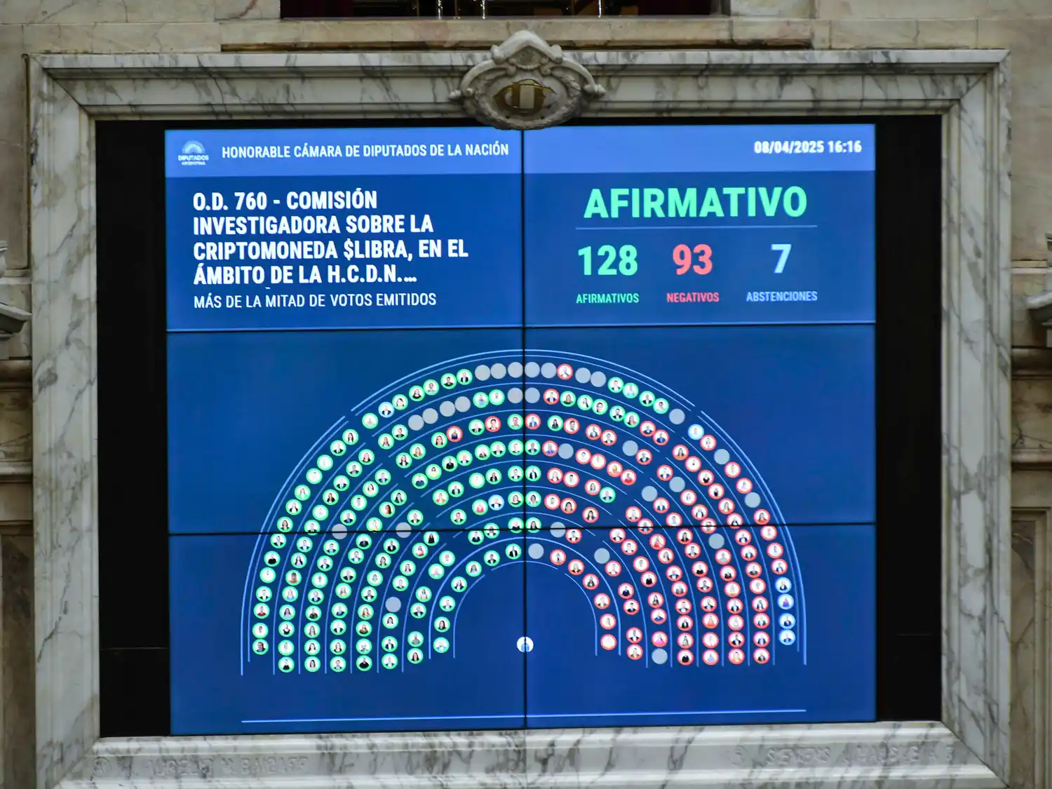La oposición aprobó una Comisión Investigadora por el criptogate