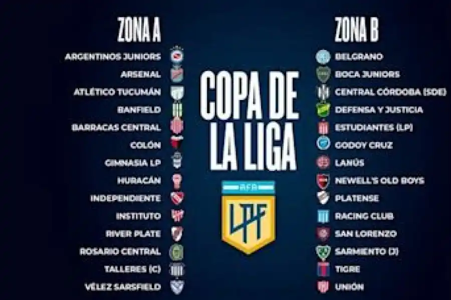 Continùa la fecha de la Copa de la Liga