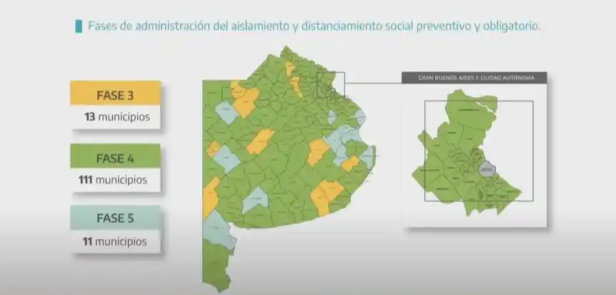 Covid-19 en Provincia: En qué fase está mi municipio, al 12 de enero