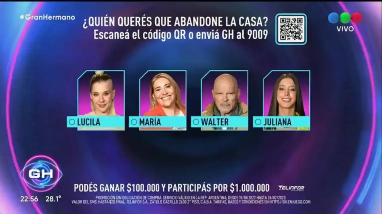 Gran Hermano: Juliana Díaz quedó nominada por primera vez