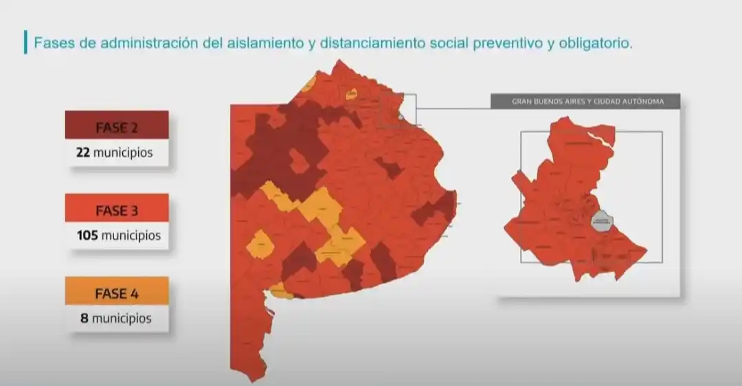 En qué fase quedó cada municipio: Ya hay 113 comunas con presencialidad educativa