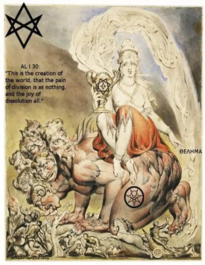 Thelema: ¿una religión  contemporánea?