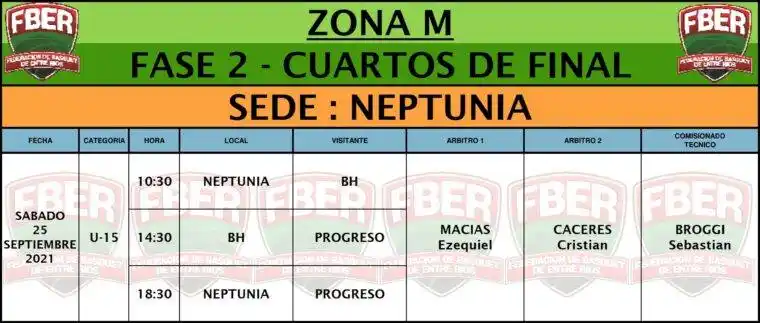 La U15 de BH, viaja a Gualeguaychú para la 2ª fase