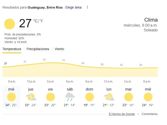 aaa