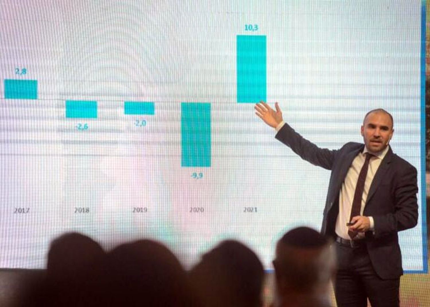 Descartan una baja rápida de la inflación