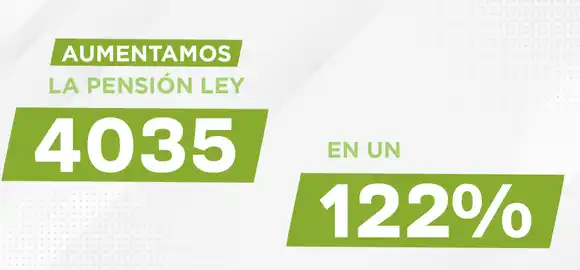 Incremento del monto de las pensiones Ley N° 4035