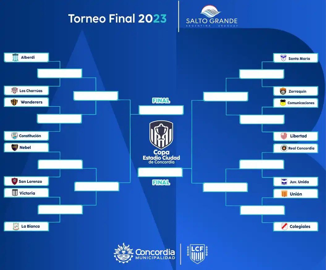 Esta los cuadros para definir los cuartos de final del certamen de fútbol 