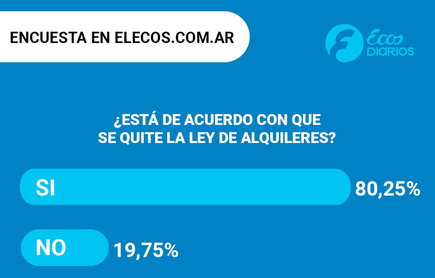 Los resultados. Con un importante número de votantes