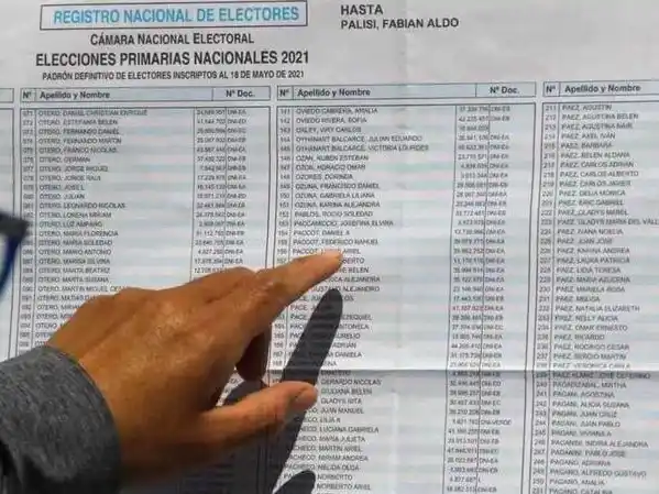 Elecciones 2025: ya está disponible de
manera impresa el padrón definitivo