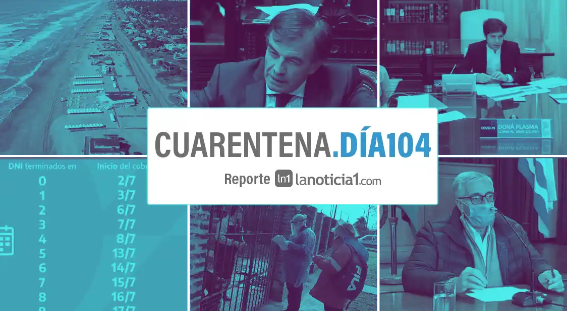 #CORONAVIRUS CUARENTENA BONAERENSE DÍA 104: Día de furia de Berni y comunas que rompieron el cero con primeros casos