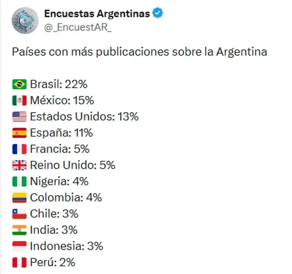 Qué dijo Sheinbaum sobre la presunta campaña antiargentina en México - 2