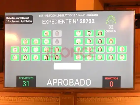 Diputados entrerrianos avalan por unanimidad el Presupuesto 2026