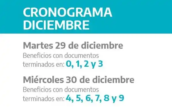 Jubilados bonaerenses de IPS perciben haberes desde el martes 29 de diciembre