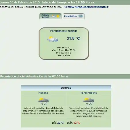 Un infierno: La sensación térmica superó los 36 grados