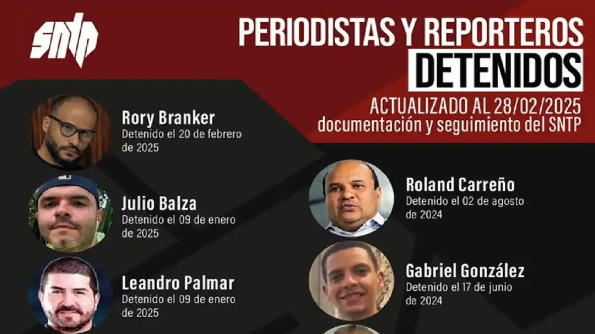 «ES UNA PUERTA  GIRATORIA»: arrecia la judicialización contra los trabajadores de la prensa