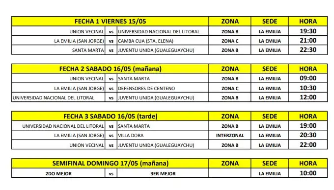 Juventud Unida Fixture