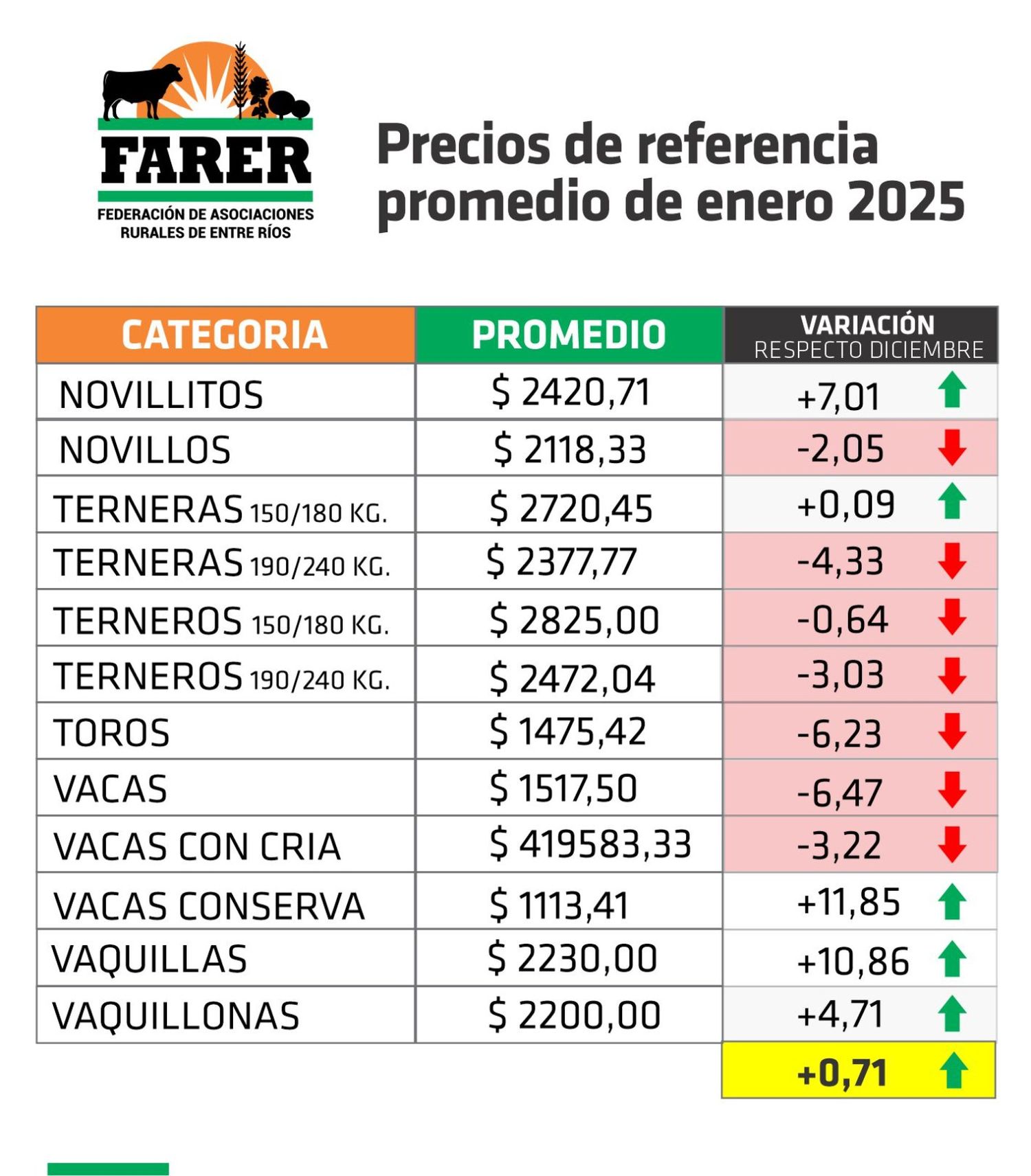 cuadroremate