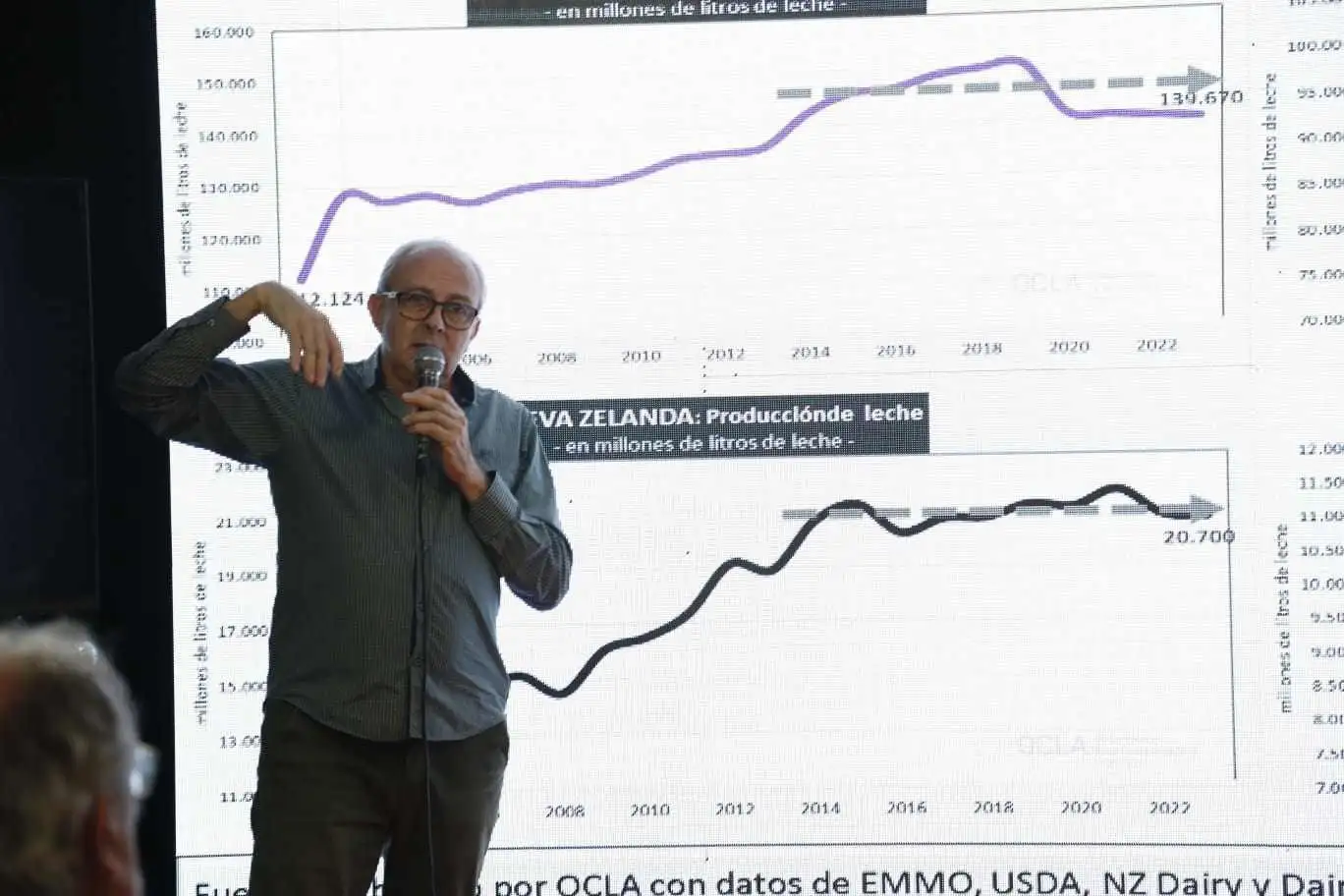 Jorge Giraudo