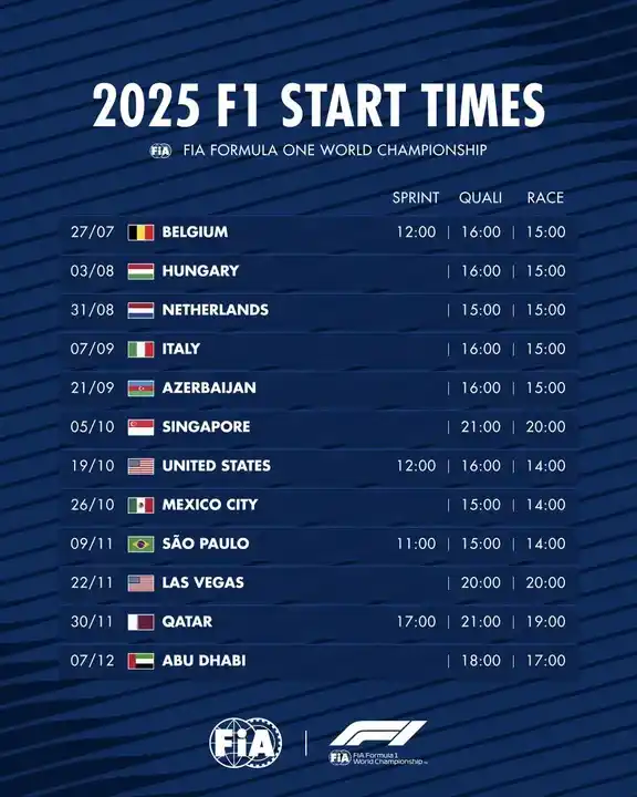 La segunda parte de la temporada de la Fórmula 1 en 2025.