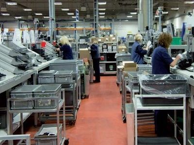 Financiamiento blando para las Pymes