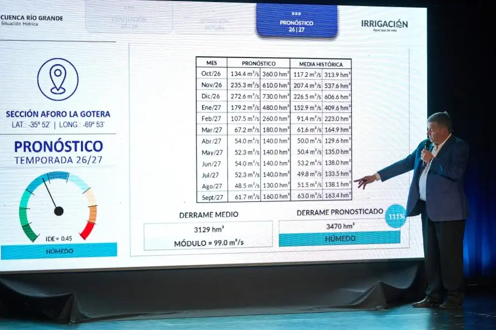 El Conicet presentó un portal para pronosticar el clima con diez días de anticipación en un año marcado por El Niño