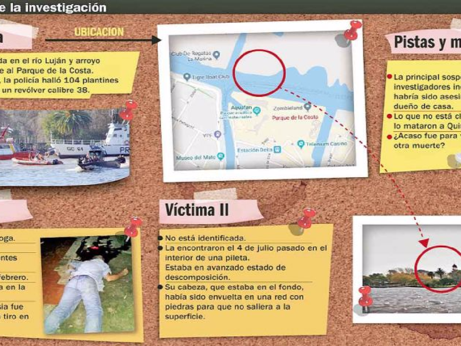 La casa del horror: una cabeza en la pileta y un cuerpo en la terraza frente al Parque de la Costa