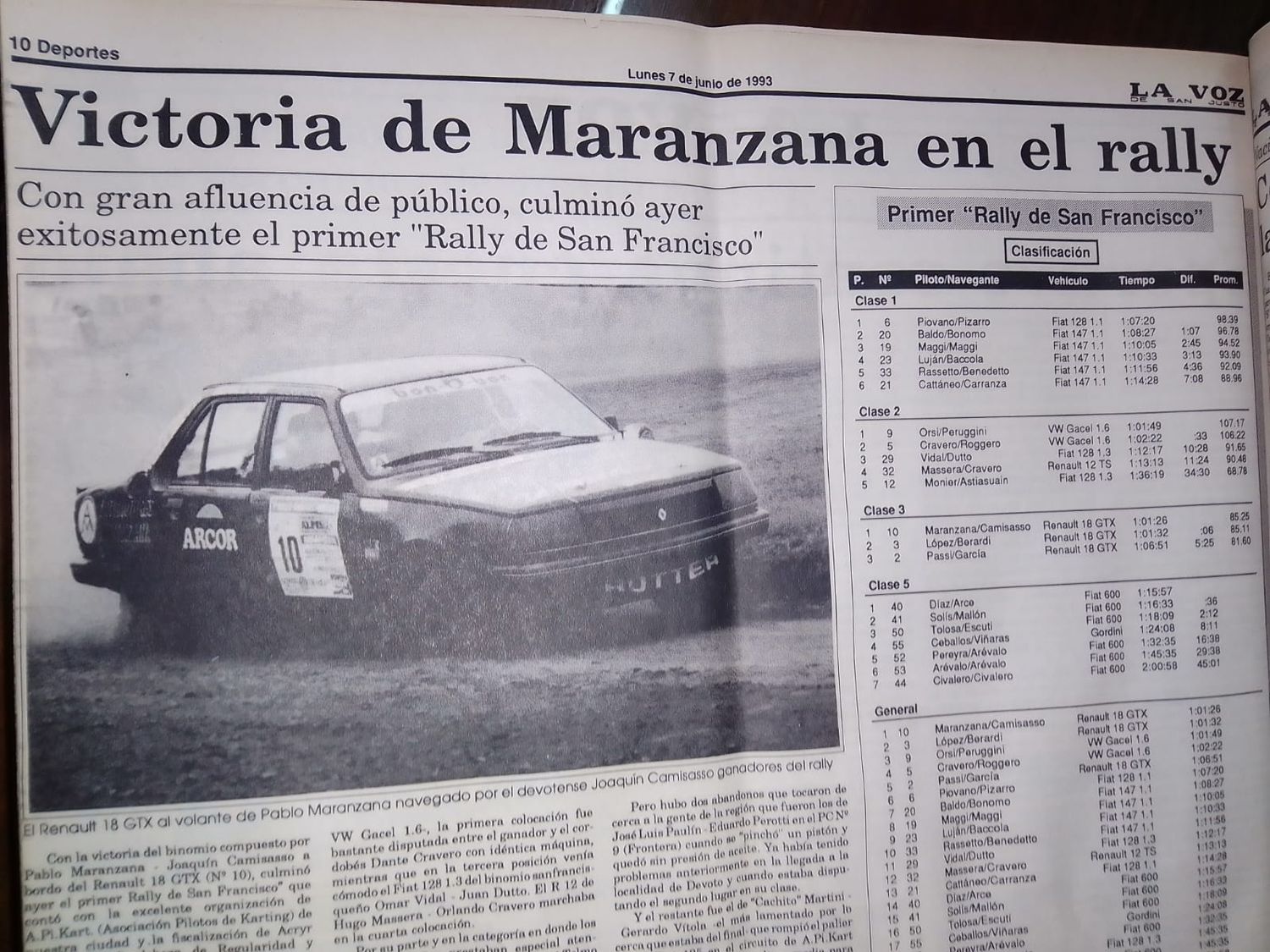 Pablo Maranzana el primer ganador del Rally San Francisco