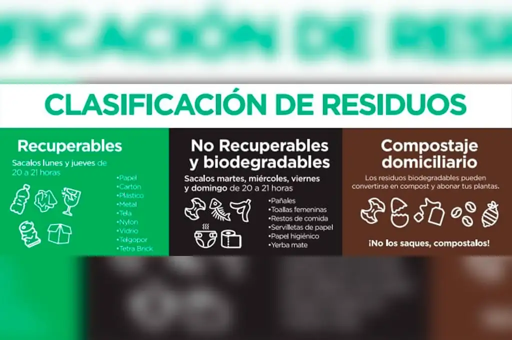 Rafaela cambiará los colores de los cestos, pero no la forma de separar los residuos en los hogares - 2