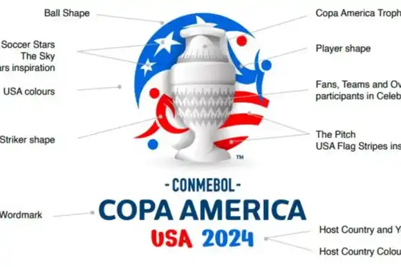 Conmebol develó la identidad visual de la Copa América 2024