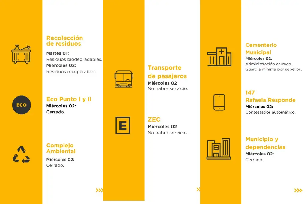 Servicios
