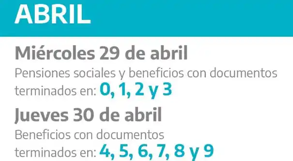 Jubilados y pensionados bonaerenses cobran a partir del miércoles 29