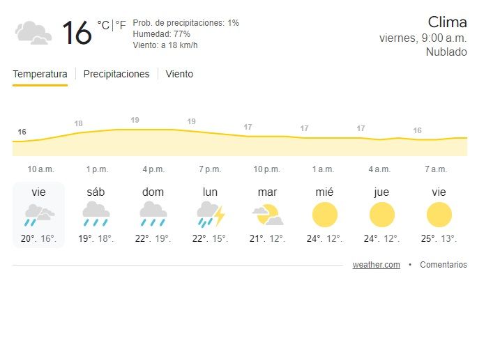 tiempo120424