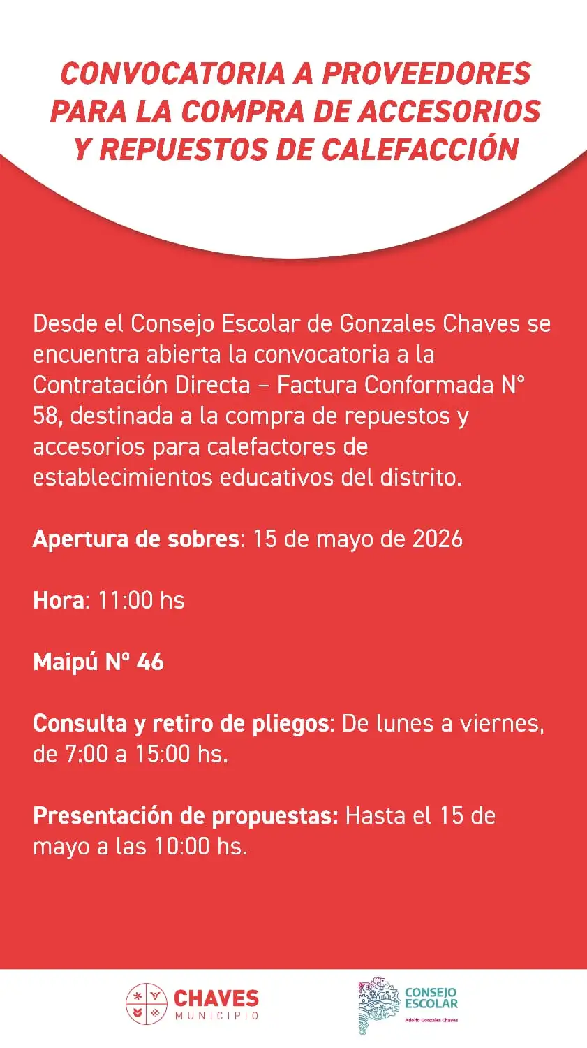 Chaves