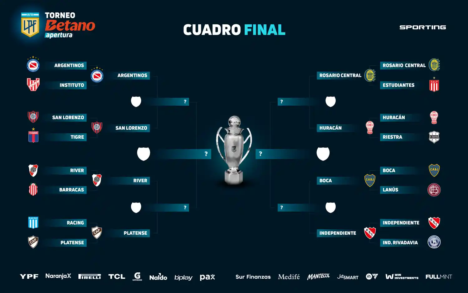 fixture cuartos de final