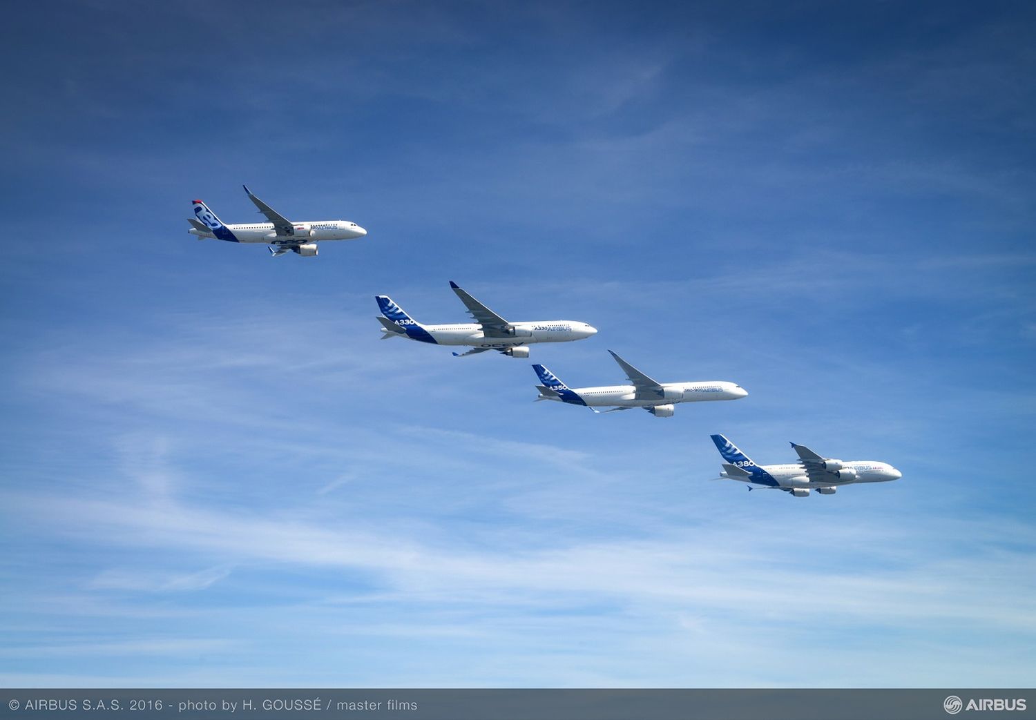 ¿Cuánto cuesta un Airbus? Estos son los nuevos precios para 2017