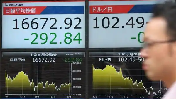 Las bolsas de Asia cerraron con fuertes bajas desde el Brexit