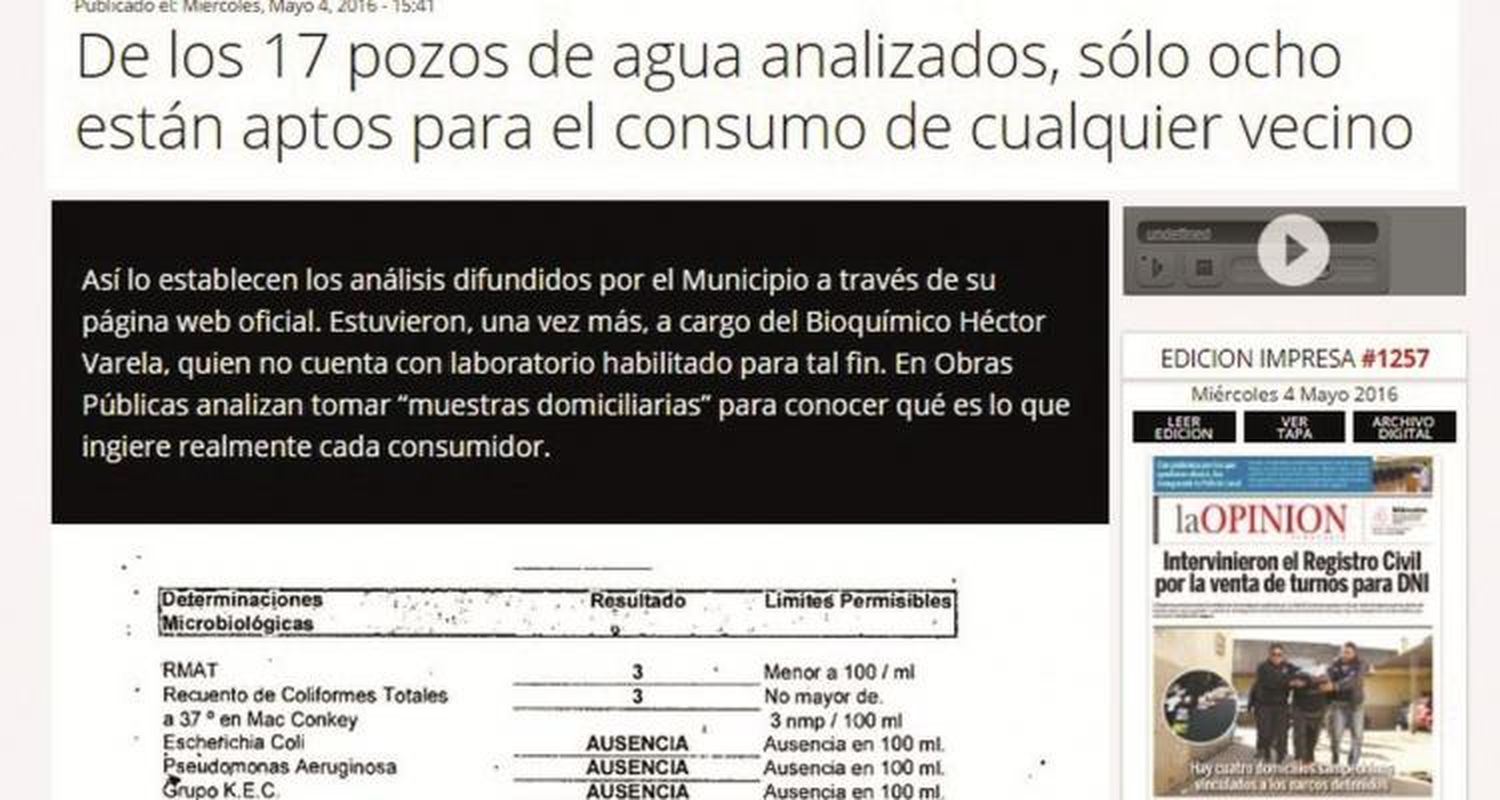 > Repercusiones por los pozos de agua con nitrato