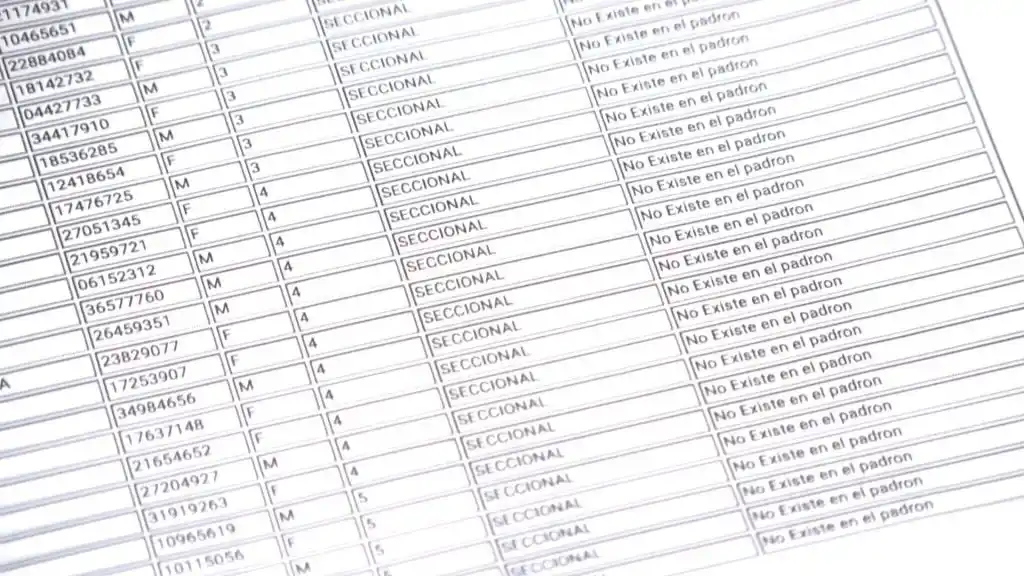 Ahora Espert denuncia que le adulteraron toda su lista de candidatos en la Provincia