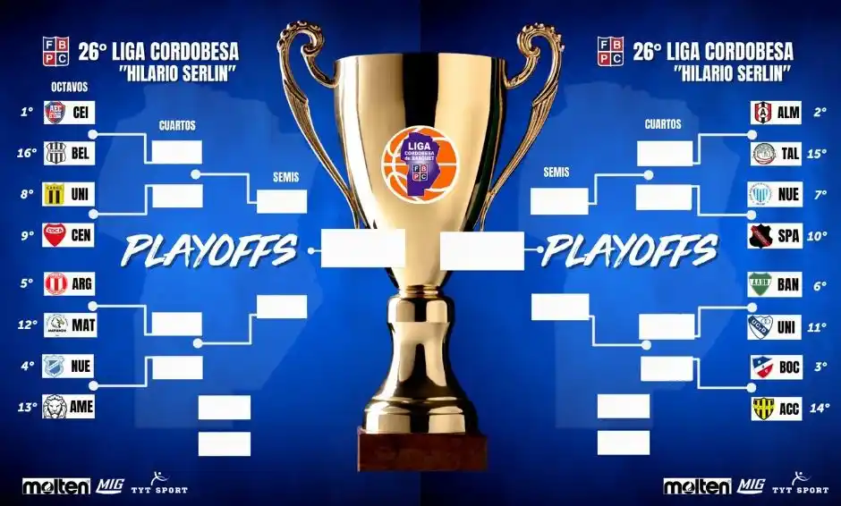 El camino al título