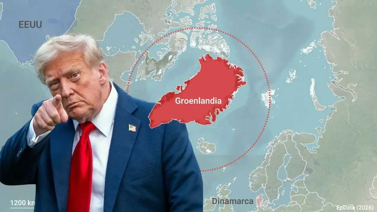 Groenlandia, metáfora del futuro