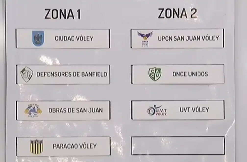 Once Unidos tiene grupo para la Copa RUS Argentina