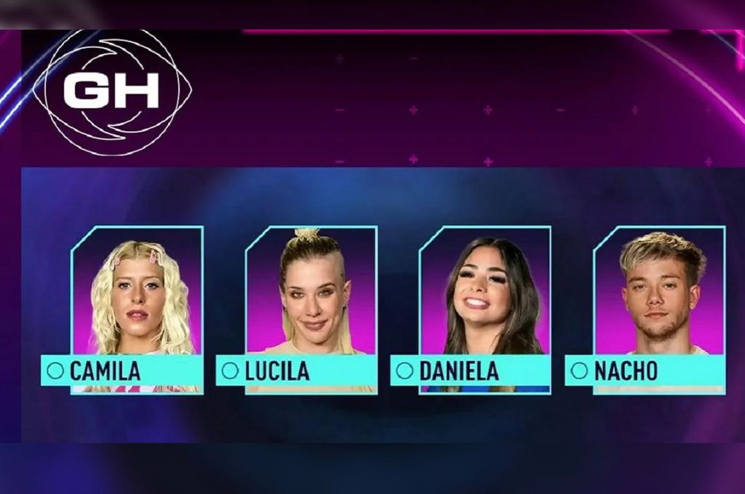 ¿Quién se va el domingo de “Gran Hermano”?: esto dicen las encuestas