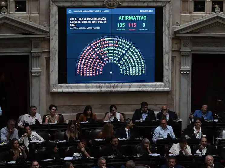 El Gobierno aprobó la reforma laboral en Diputados con apoyos clave, pero sin el artículo 44