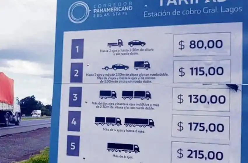 Automovilistas sorprendidos por la suba del 45% en el peaje de la autopista Rosario-Buenos Aires