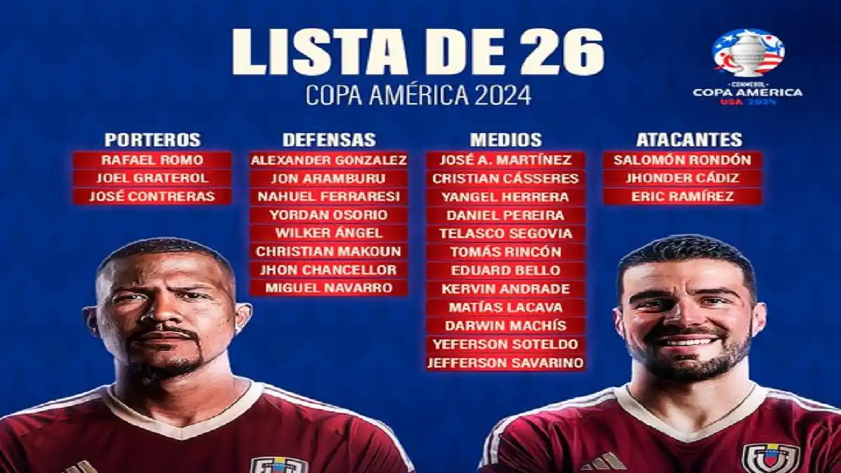 ¡LLEVO LA VINOTINTO EN MI CORAZÓN! Así presentó la FVF a los jugadores que van a la COPA AMÉRICA (+Video)