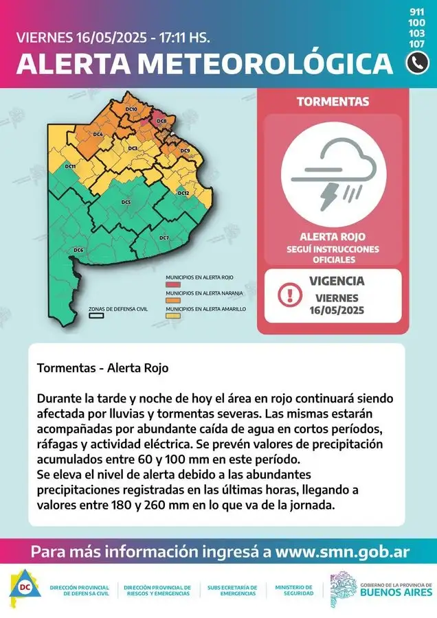 alerta